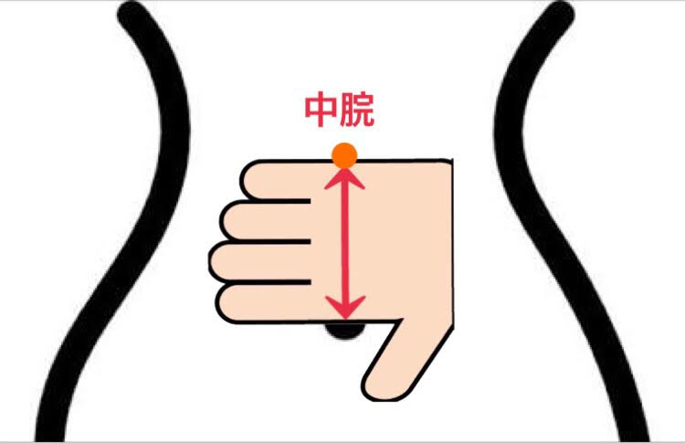 中かん